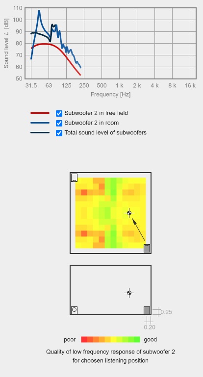 63 Hz dipp något åtgärdad.jpg