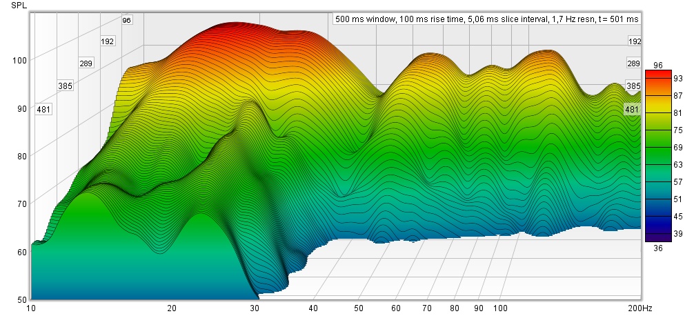 waterfall 10-100hz.jpg