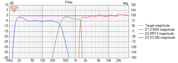 Dewpo_6.0 Filter.png