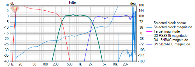 Dewpo_Förslag Filter.png