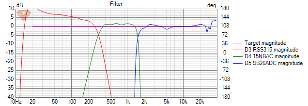 Dewpo_Förslag_MOD Filter.png