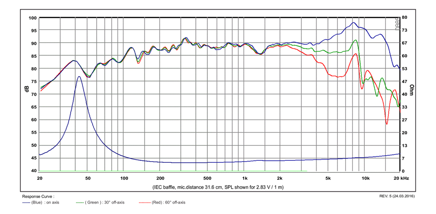 5-SATORI-MW13P-4-GRAFIK.jpg