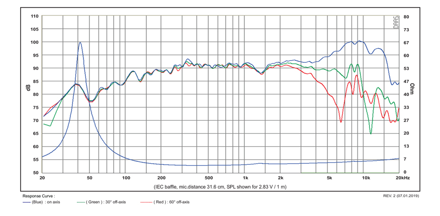 5-SATORI-MR13P-4-GRAFIK.jpg