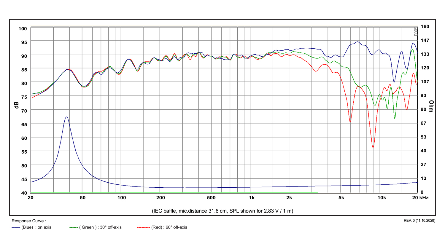 5in-SATORI-MW13TX-4-GRAFIK.jpg
