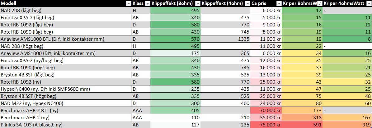 WattPerSEK.png