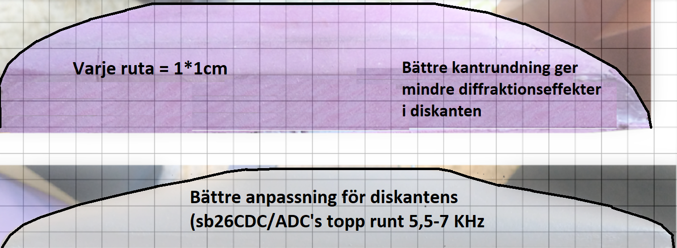 Baffel-profil.png