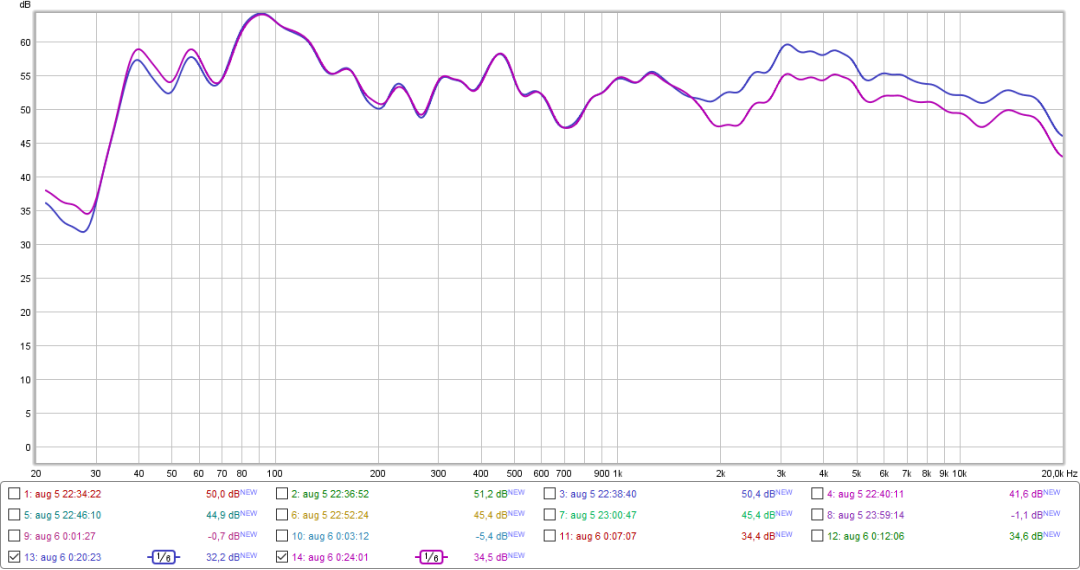 oa14nbac lil parallell 8ohm bla standard.png