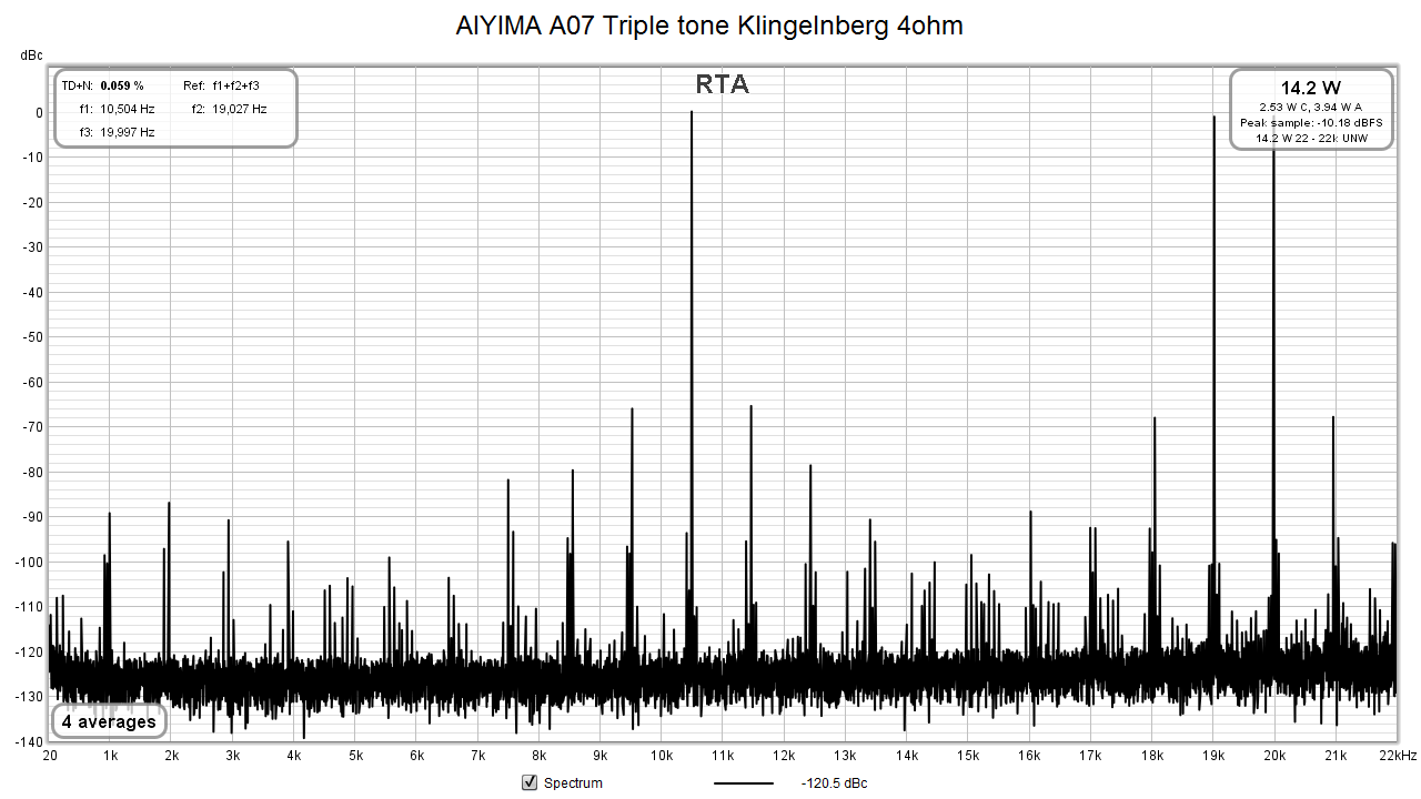 AIYIMA A07_4R_Klingelnberg.png
