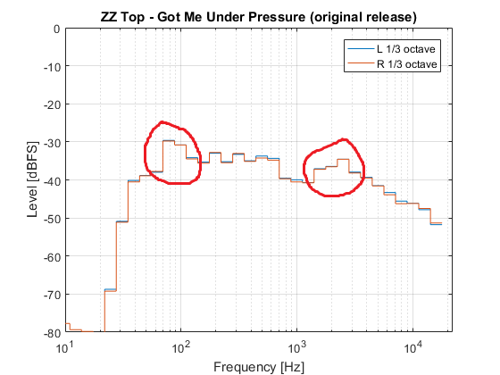 Got me under pressure.png