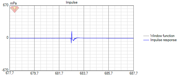 ERGO 620 Impulse.png