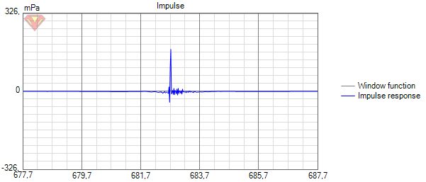 ERGO 620 Impulse EQ.png