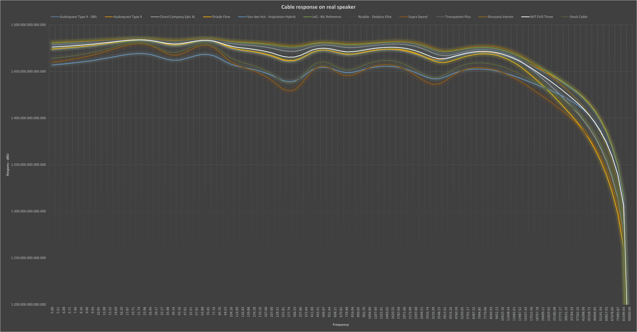Cable-response-on-real-speaker (1).png