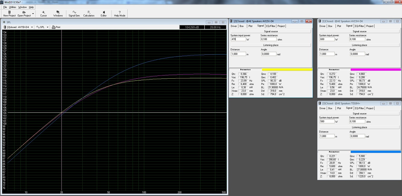 AV15X_H_TD18H+ SPL Xmax 10Hz.jpg