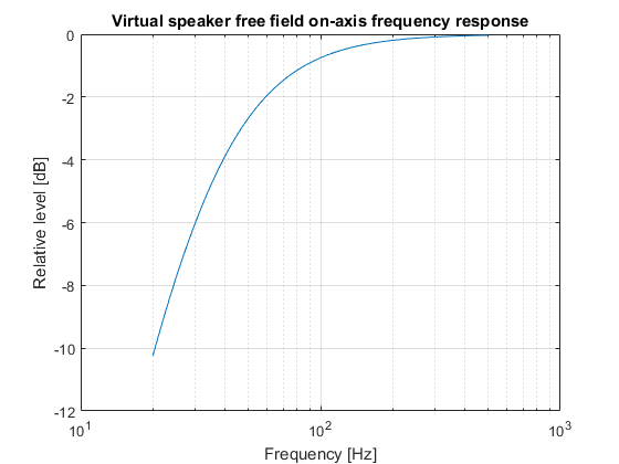virtual speaker.png