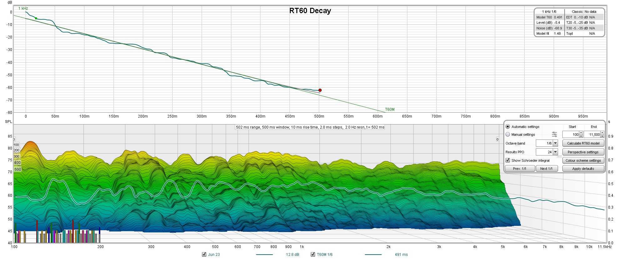 Jun 23 RT60 Decay RIGHT speaker.jpg