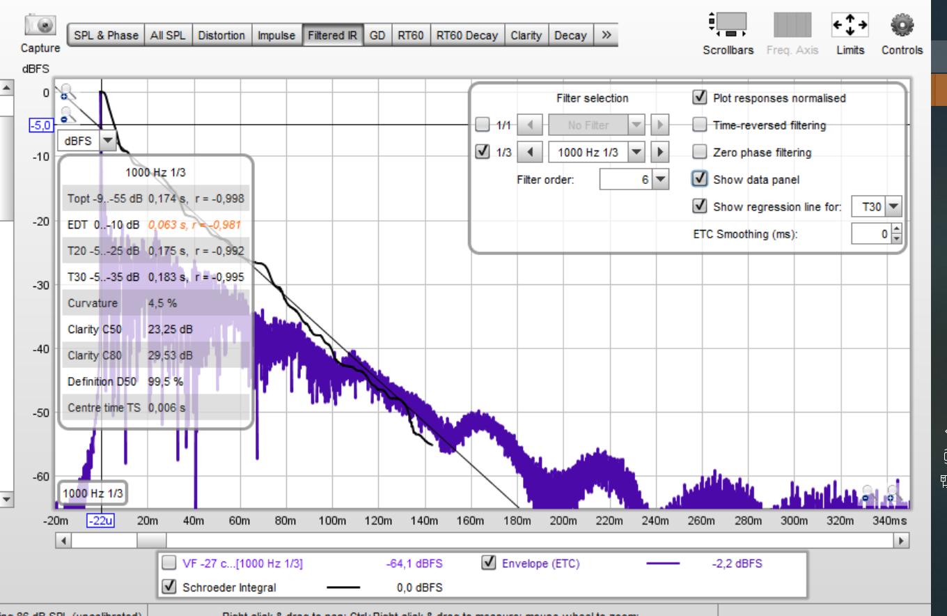 Filtered IR - B tredjedel oktav 1000 Hz med info.PNG