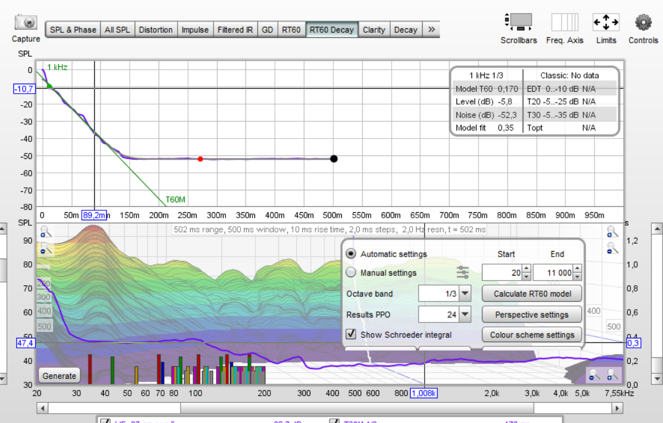 RT60 Decay tredjedels oktav 1000 Hz.PNG