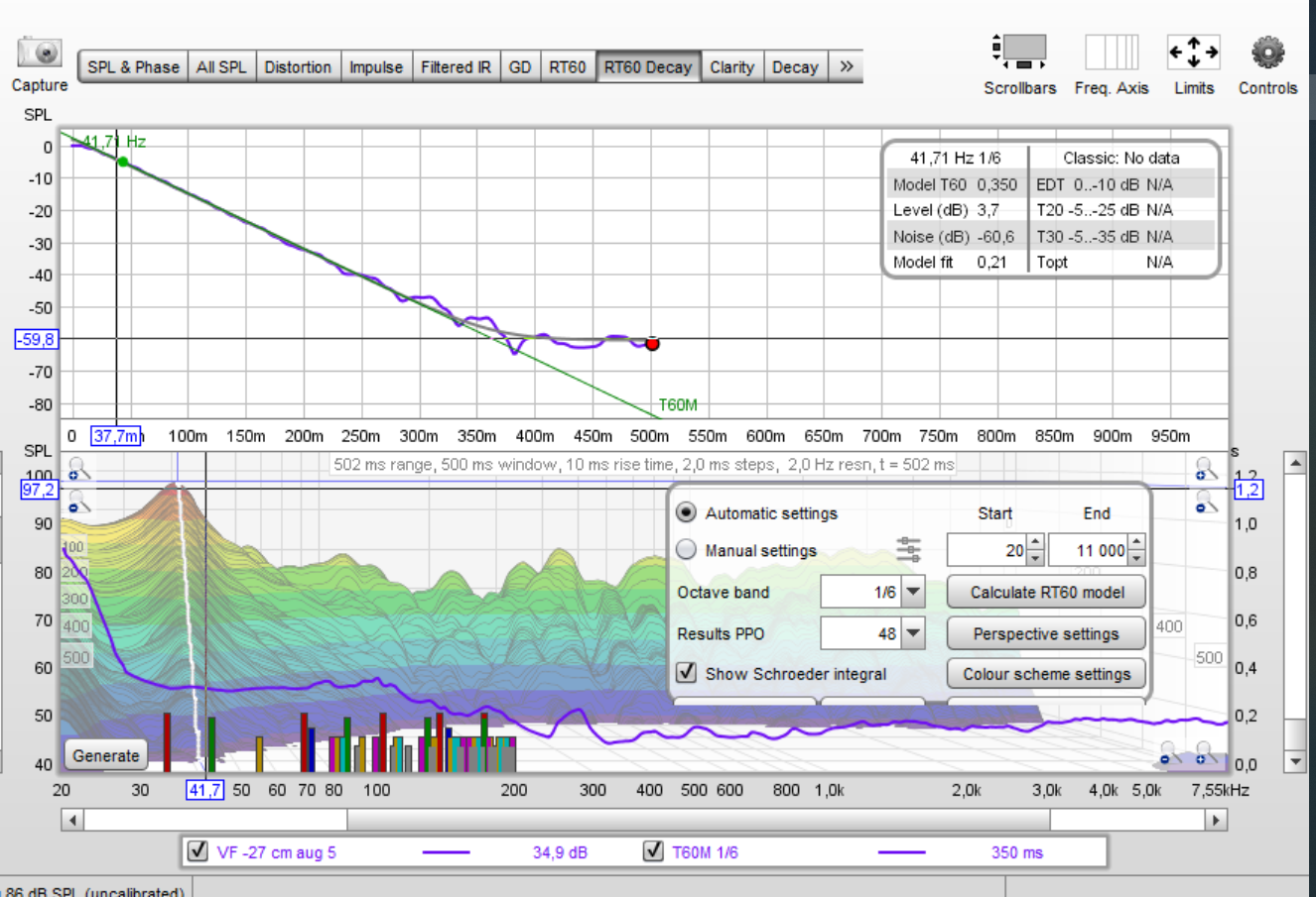 RT60 Decay mod vid ca 41,7 Hz har ca 350 ms avklingningstid.PNG