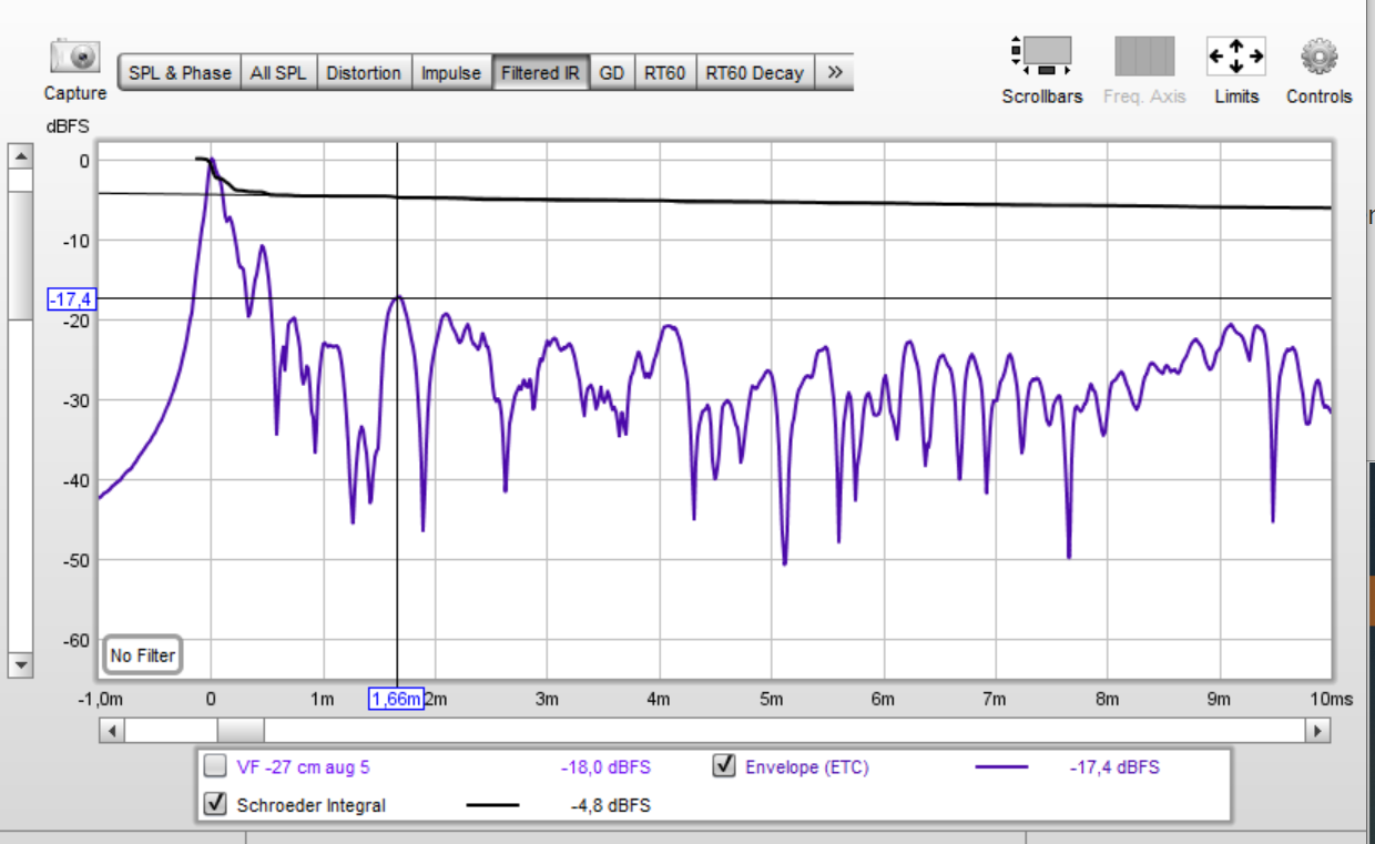 ETC-diagram 1,66 ms -17,4 dB.PNG
