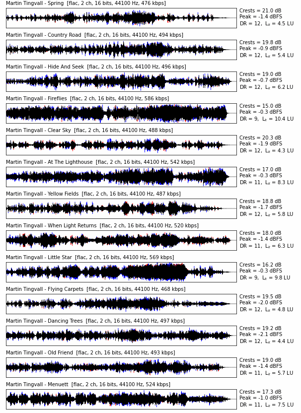 overview-pymasvis.png