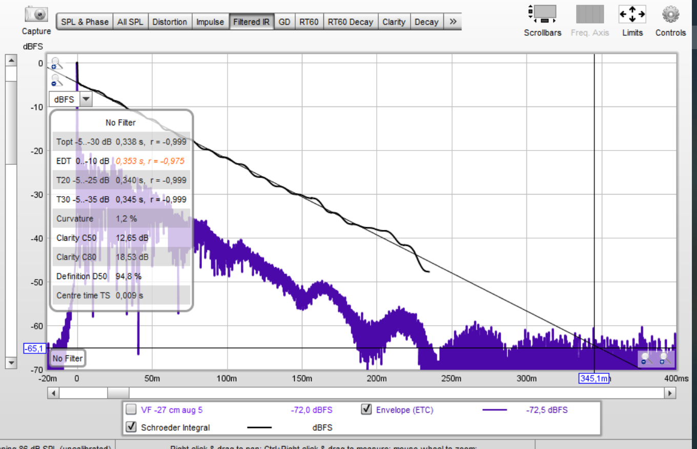 Filtered IR - A ofilterad med info bakrundsljud ca 65 dB under maxvärdet vid mätning.PNG