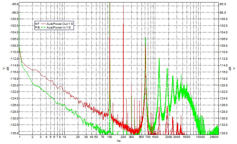 FactorySetting_1kHz_Xov-Sine_100Hz_095-135dB.jpg