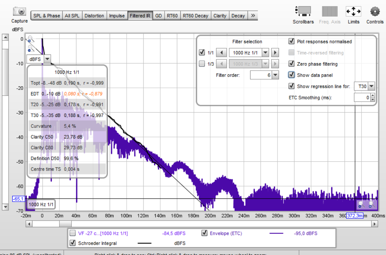 Filtered IR - B 1 oktav 1000 Hz med info.PNG