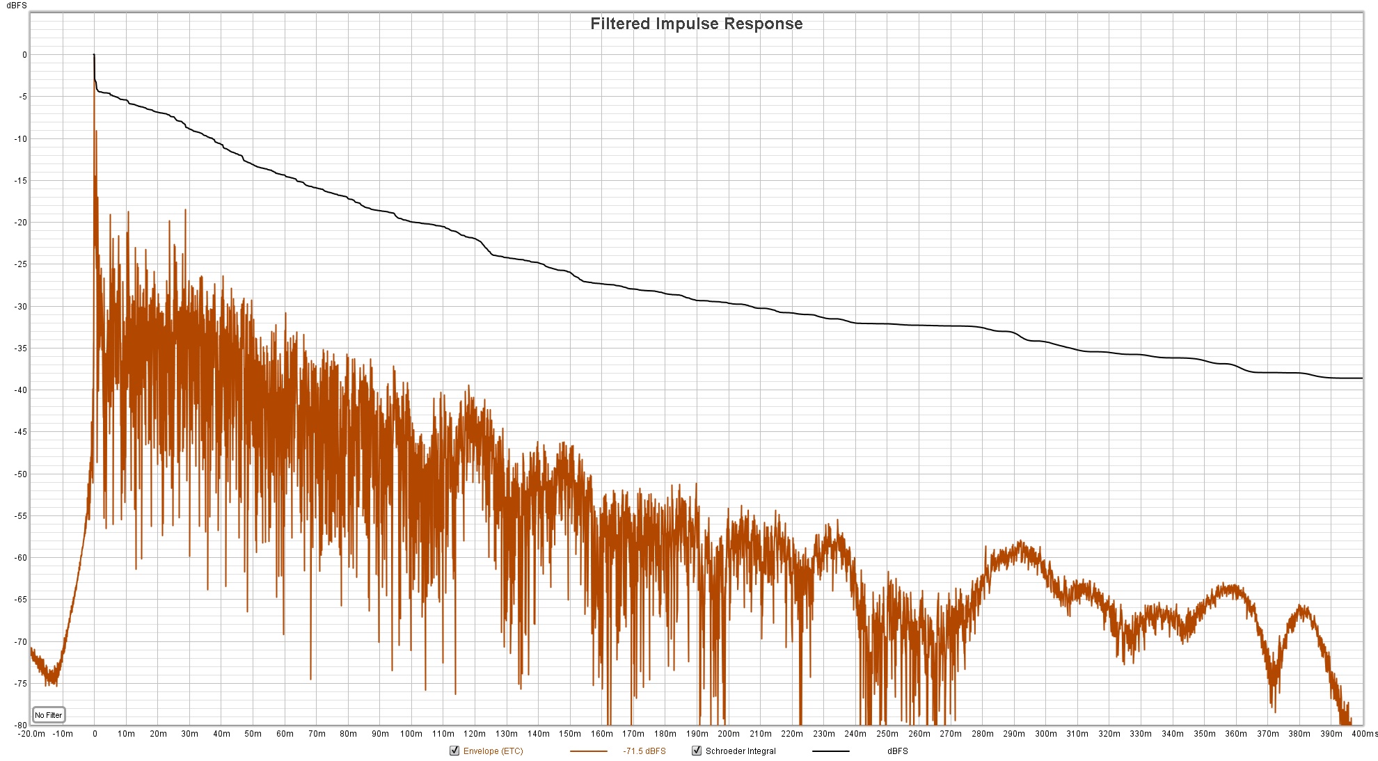 Filtered IR Left Speaker.jpg