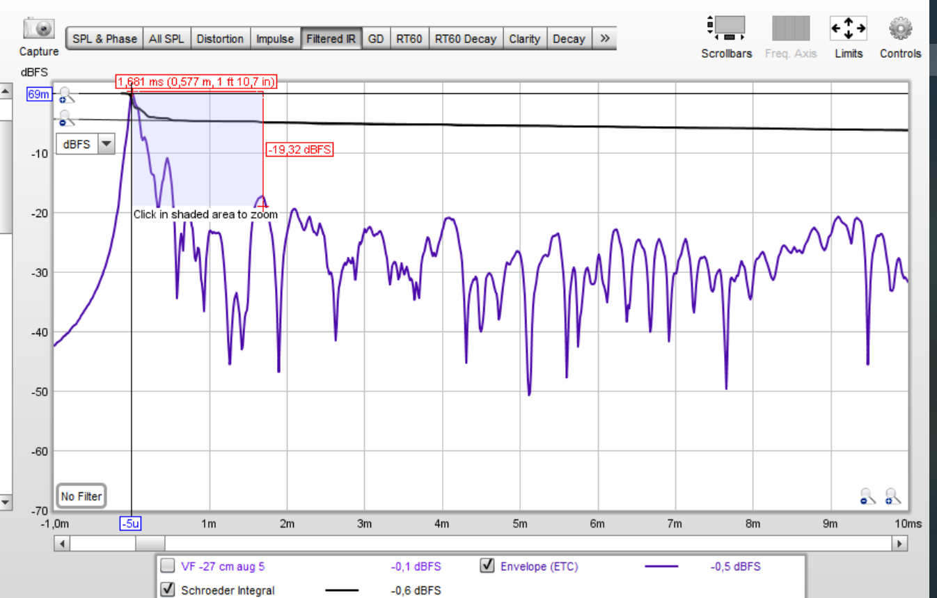 ETC-diagram 1,66 ms -17,4 dB med längdangivelse.PNG