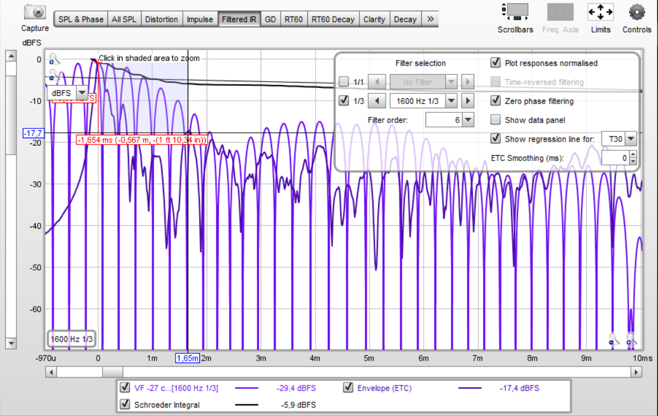 ETC-diagram 1,66 ms -17,4 dB med längdangivelse & tredjedels oktav vid 1600 Hz.PNG