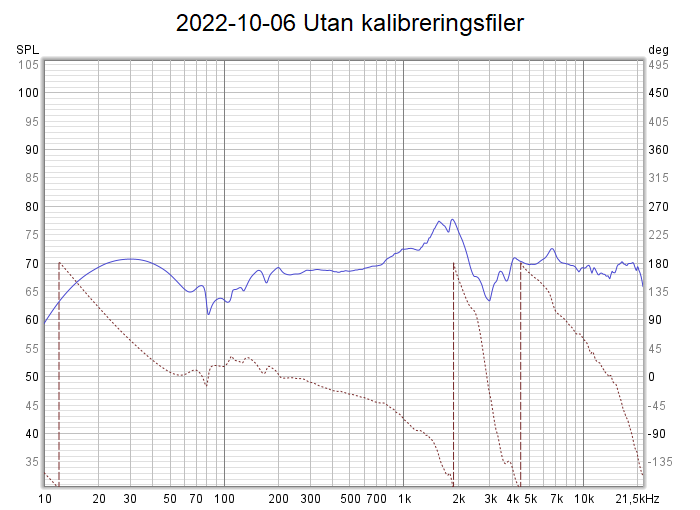 2022-10-06 Utan kalibreringsfiler.png