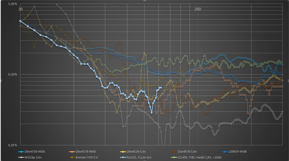 RSS315_2nd_3rd.png