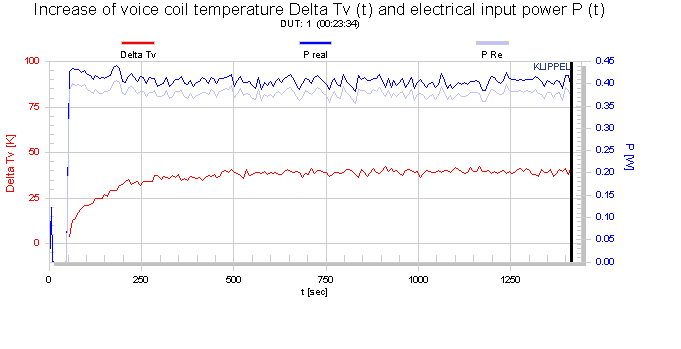 VC-temp.png