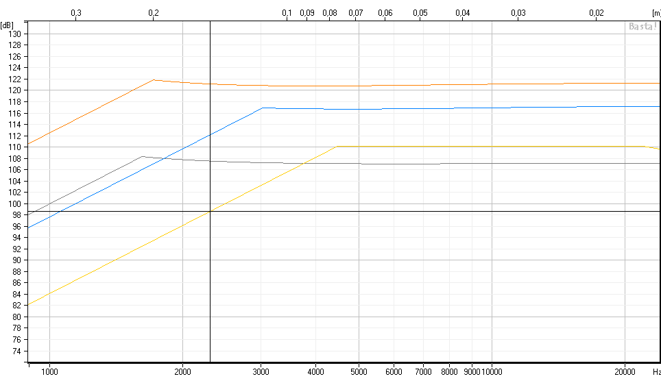 tweet_3w_MOL_xmax_250w.png