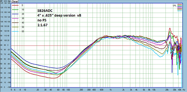 4x625 B SB26ADC noPS.png