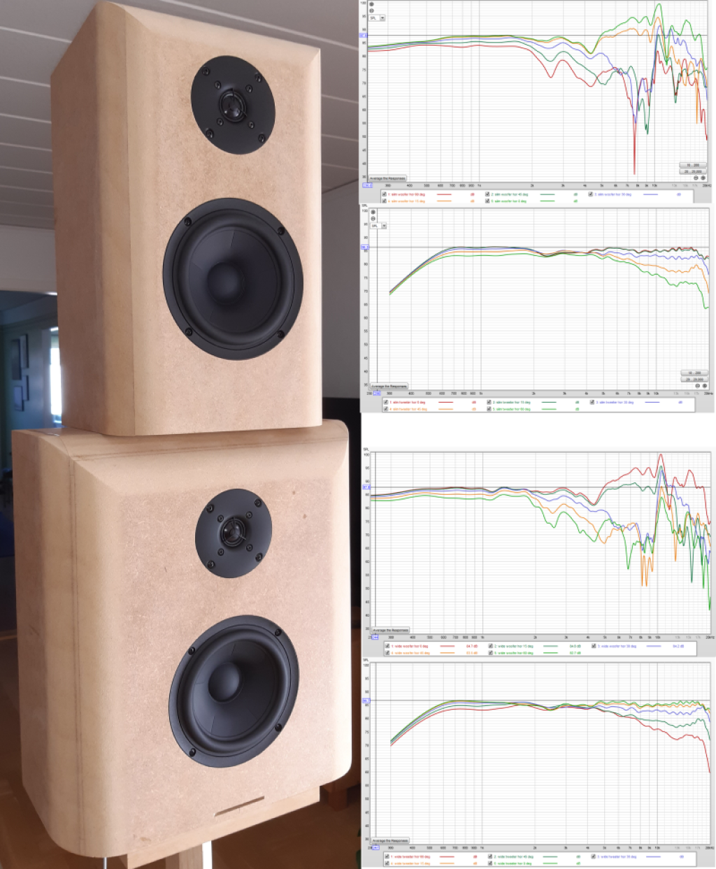 hogtalare_sb17nbac_sb26adc_matningar.png