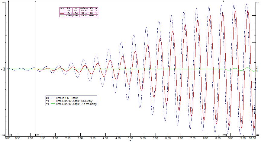 FactorySetting_1kHz_Xov-Measured_Delay.jpg