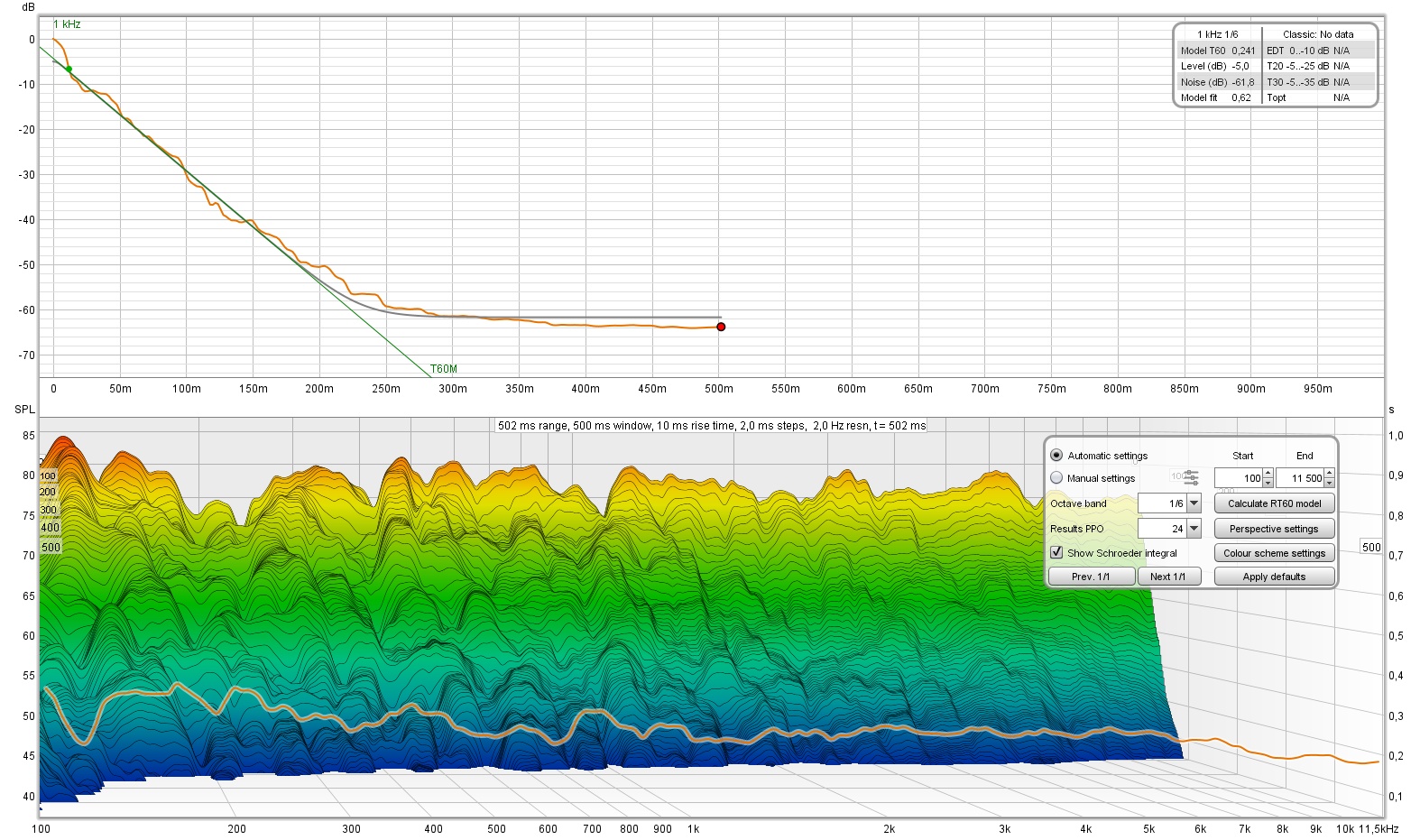 22-10-30 RT60 Decay.jpg