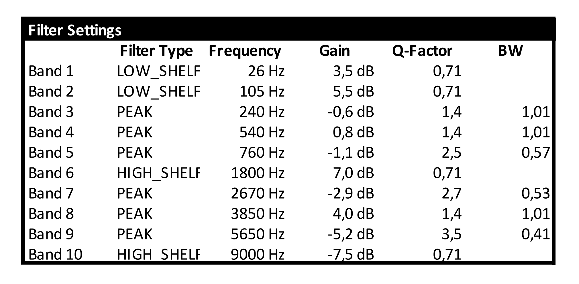 Audeze LCD-X Harman Filter Settings.png
