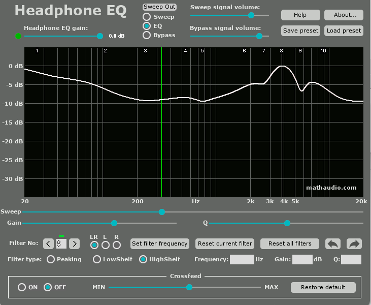 Oratorys EQ Audeze LCD-X.png