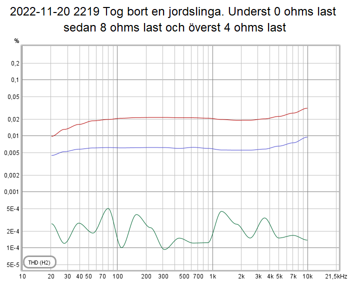 2022-11-20 2219 Tog bort en jordslinga.png