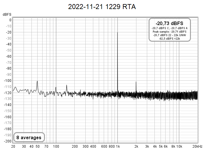 2022-11-21 1229 RTA.png