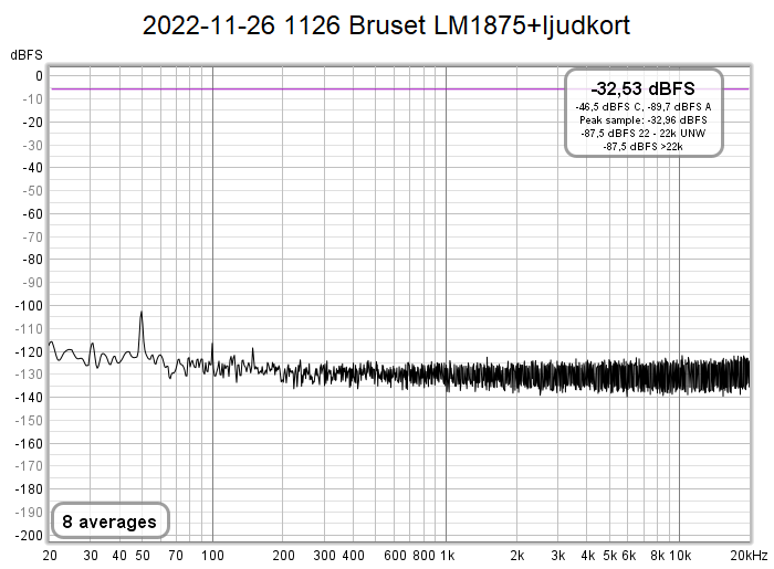2022-11-26 1126 Bruset LM1875+ljudkort.png