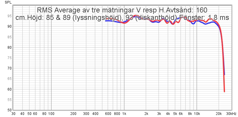 i14 fönstrat i rum.jpg