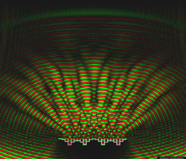 QRD-Diffusion-lobing--pattern-graph.PNG