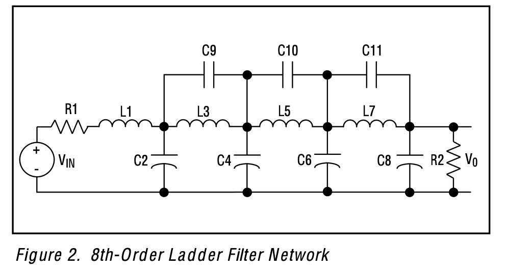 8th order Cauer.png