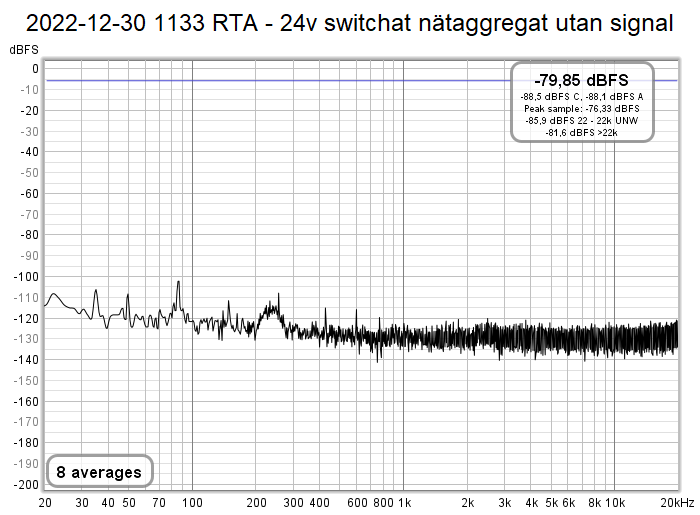 2022-12-30 1133 RTA - 24v switchat nätaggregat utan signal.png