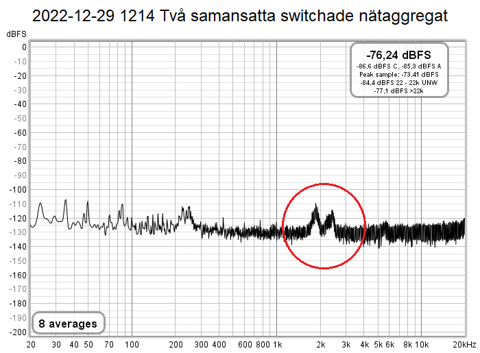 2022-12-29 1214 Två samansatta switchade nätaggregat.png