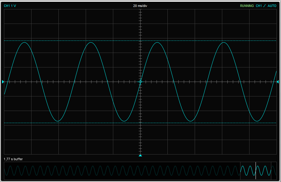 2023-01-05 1631-24vSwitchat-sinus-4ohm-20Hz-10Watt.png