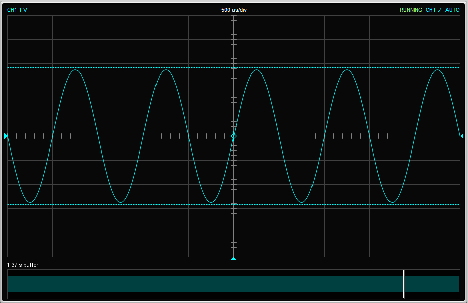 2023-01-05 1633-24vSwitchat-sinus-4ohm-1kHz-10Wattr.png